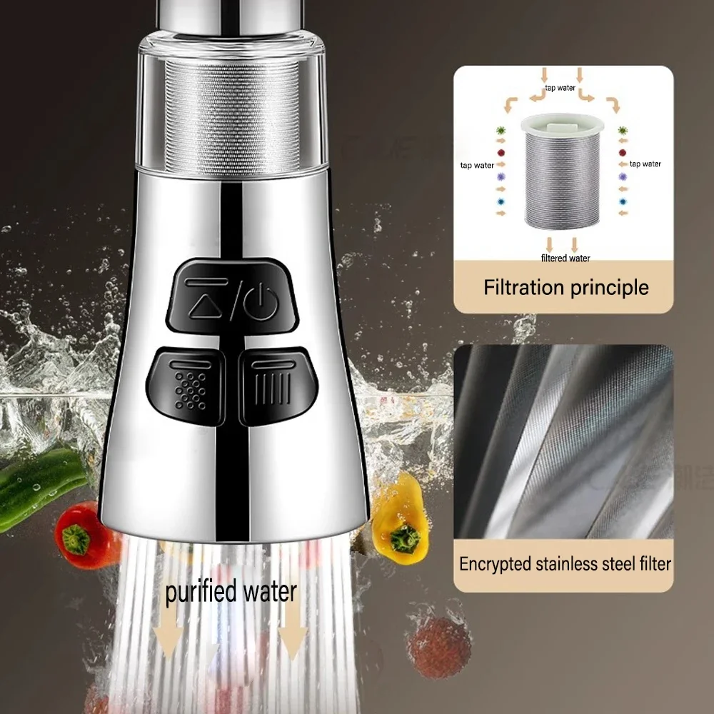 360 °   Extensor Universal par - Home Bar Sink reseña y precio